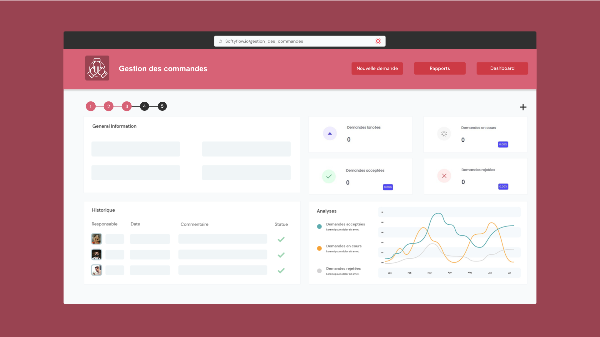 Application de gestion des commandes
