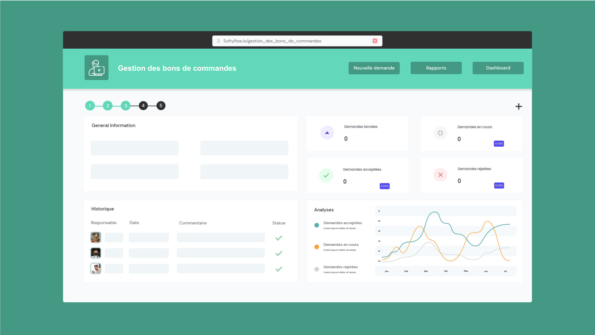 Application de gestion des bons de commandes 2024 - Softyflow