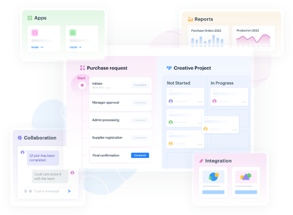 Interface du logiciel workflow Kiss flow