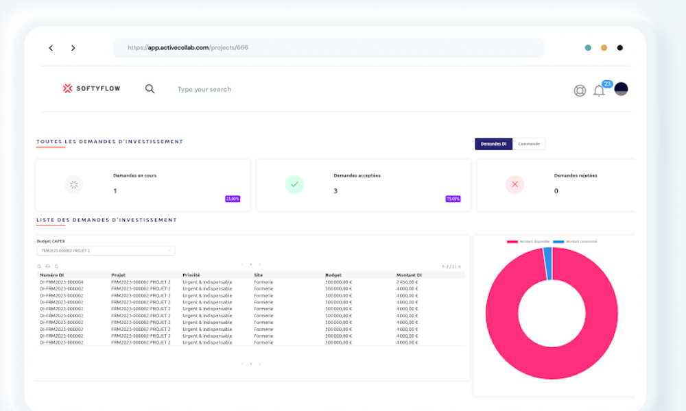 Logiciel CAPEX - analyse de dépenses - Softyflow