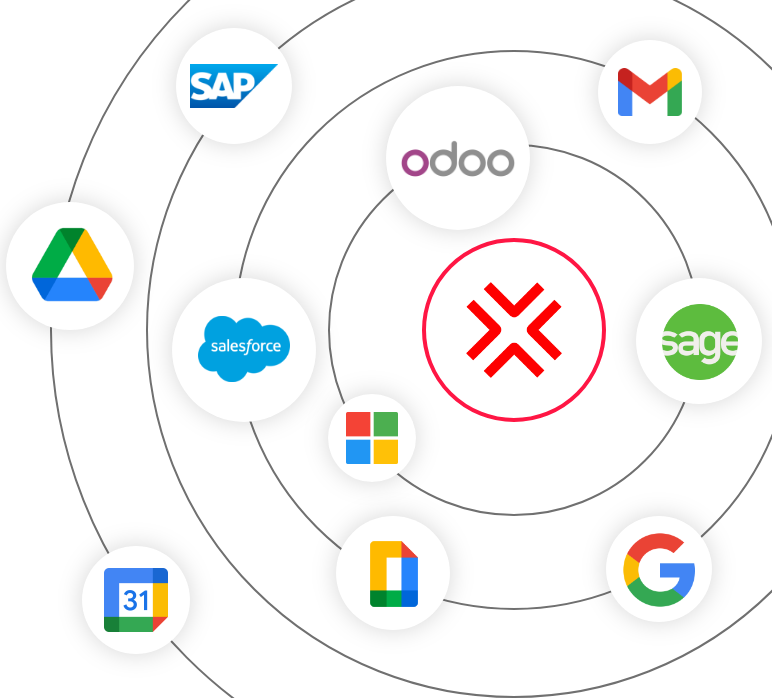 integrations softyflow plateforme - logiciel workflow