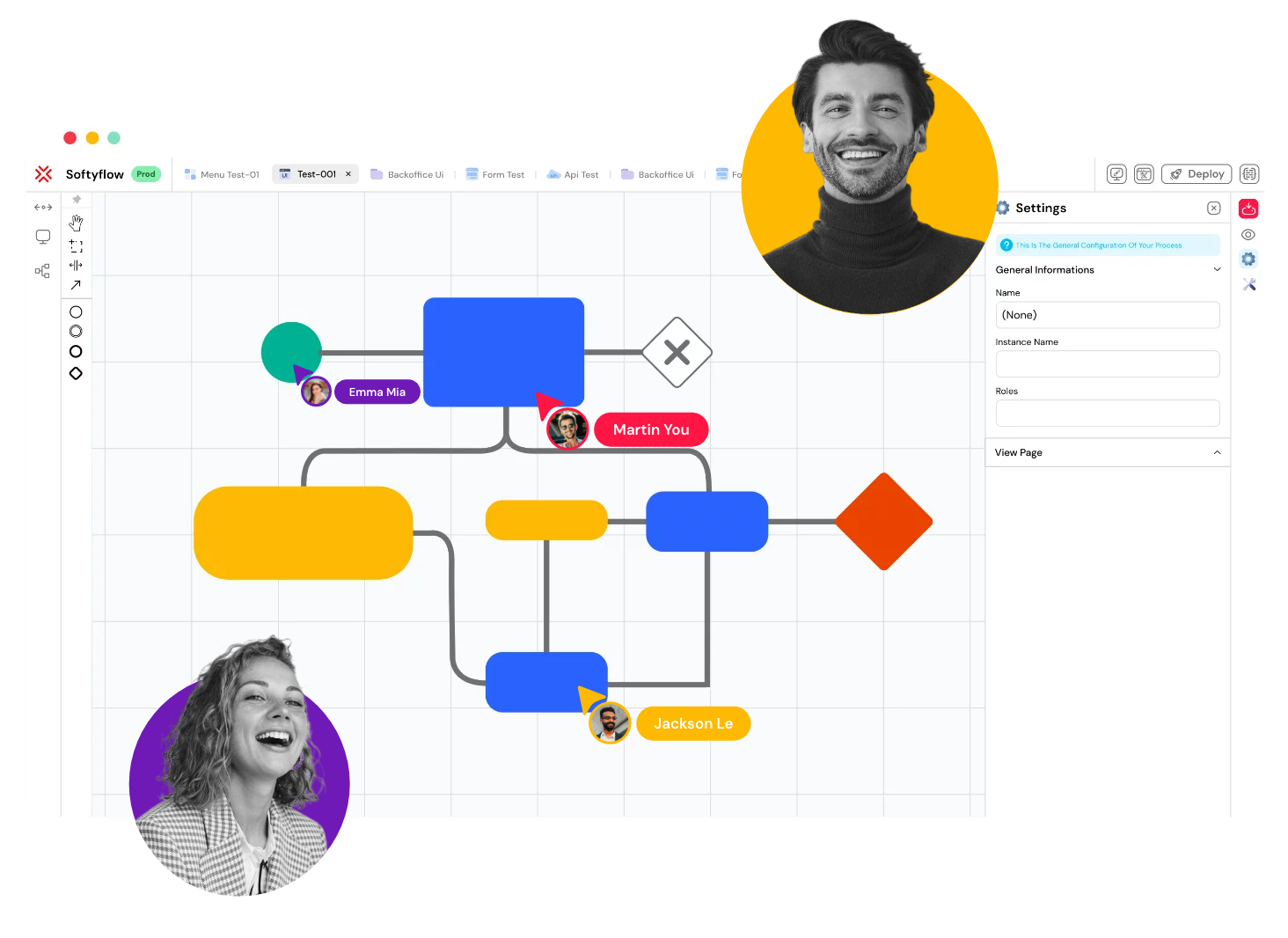 Logiciel BPM Softyflow