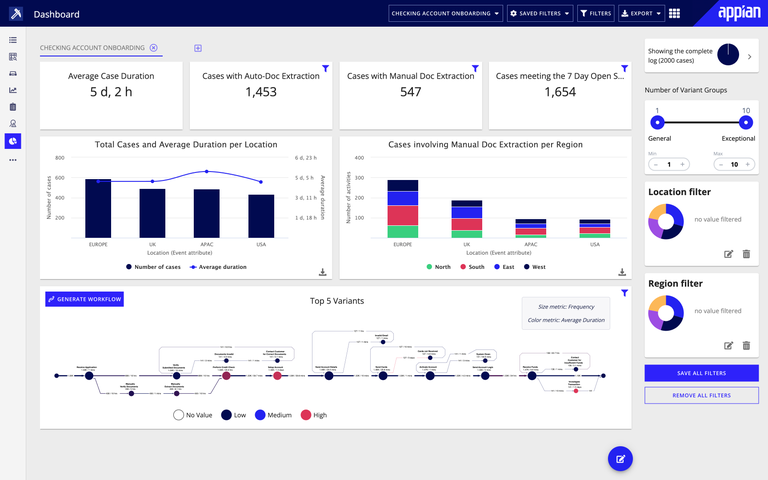 Plateforme Appian