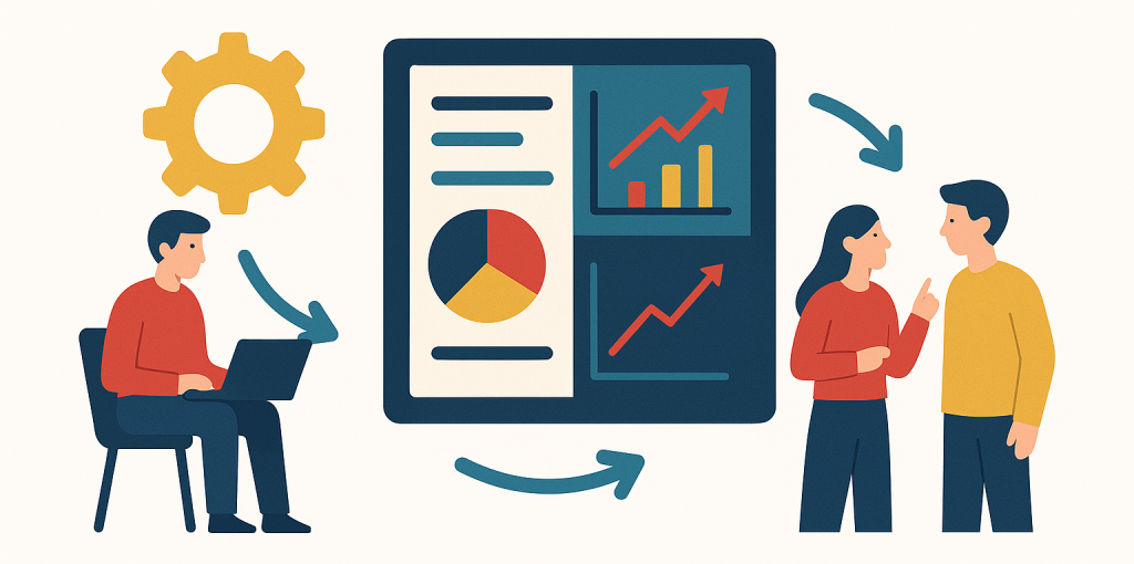 efficacité de l'automatisation des processus
