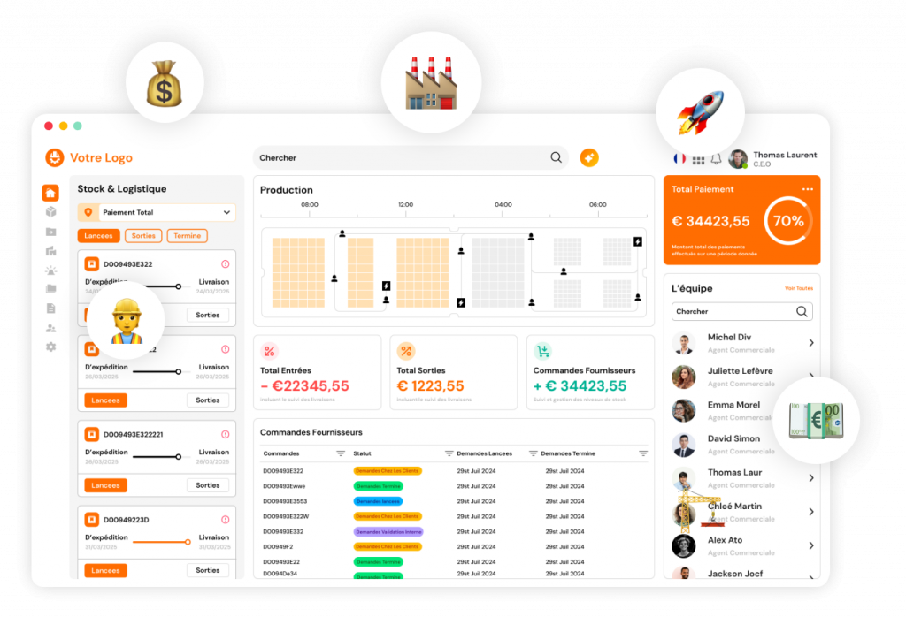 Solution low code pour l'industrie - Softyflow