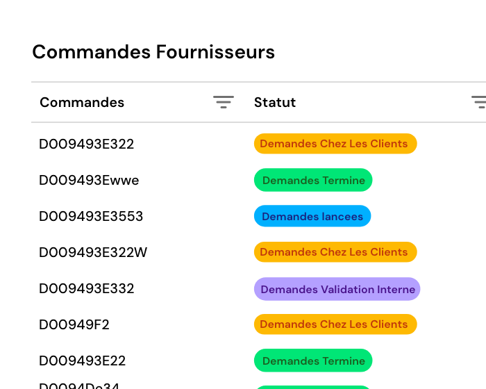 Solution low code pour l'industrie - Softyflow