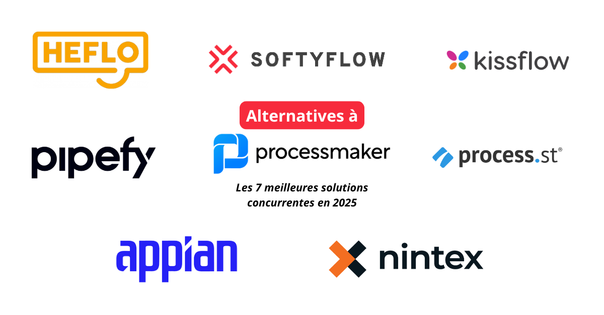 processmaker