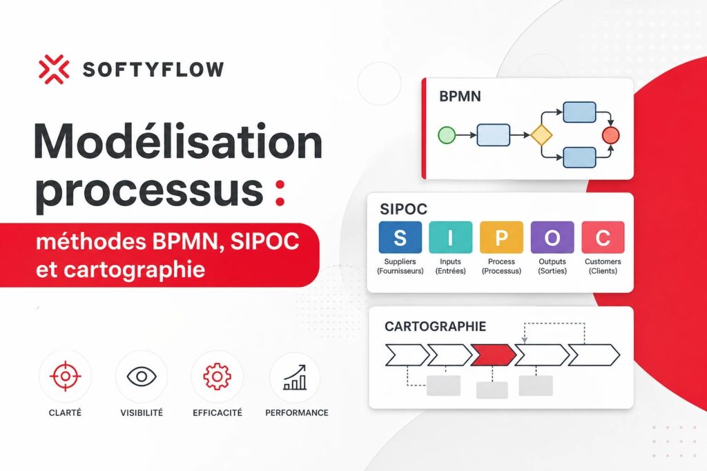 Modélisation processus