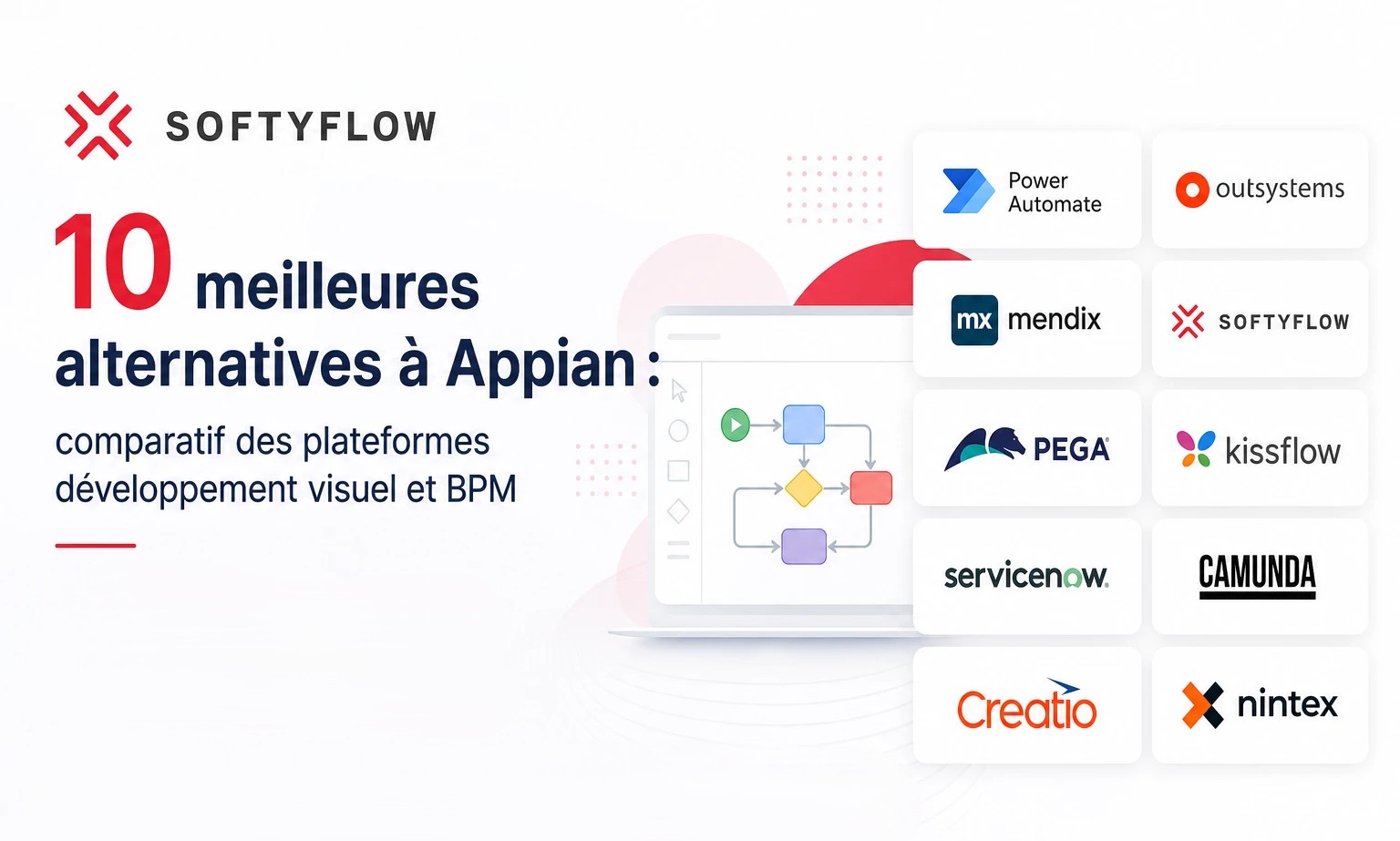 Appian